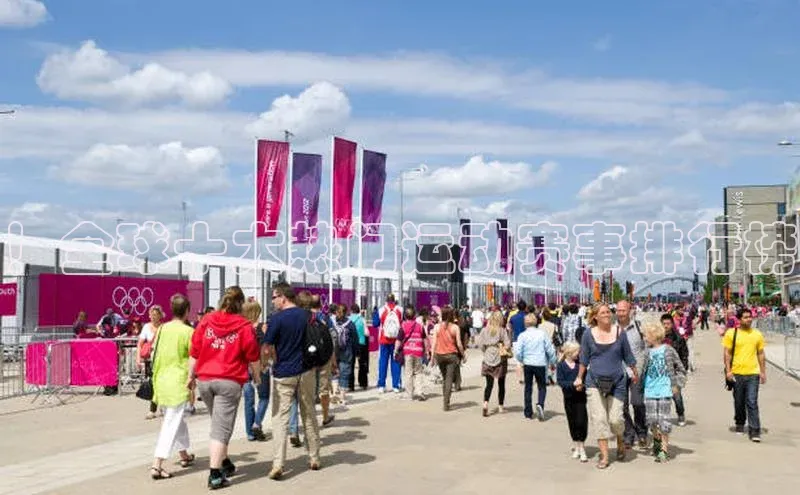 ！全球十大热门运动赛事排行榜